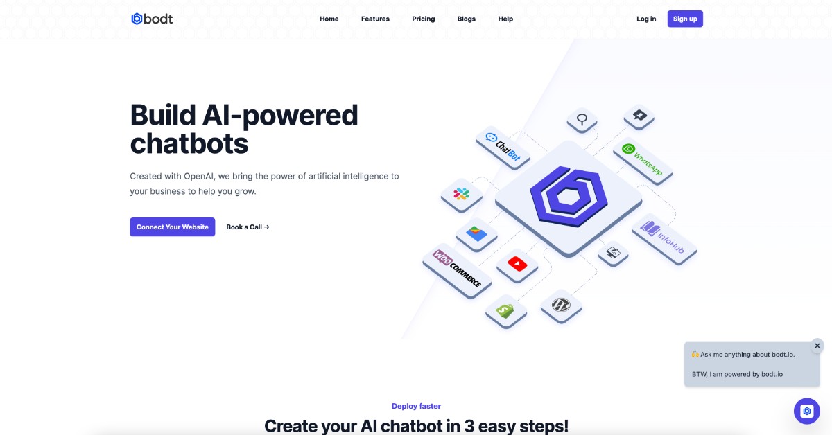 Bodt product screenshot