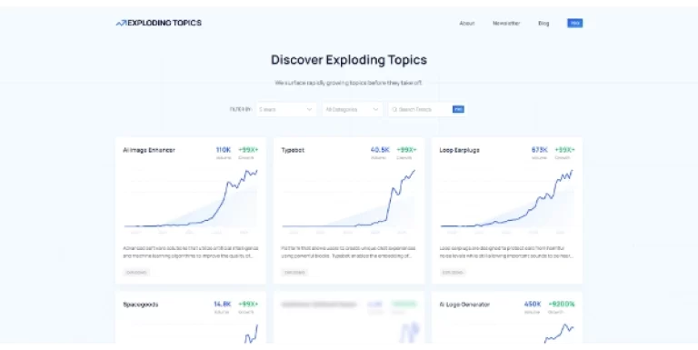 Exploding Topics