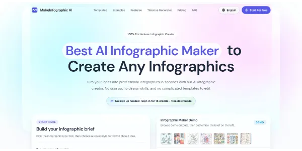 Make infographic AI