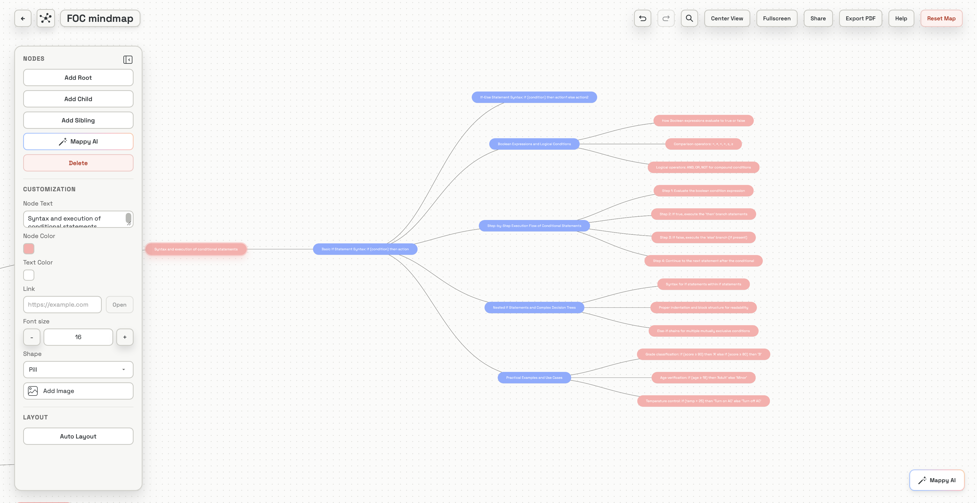Mappy AI