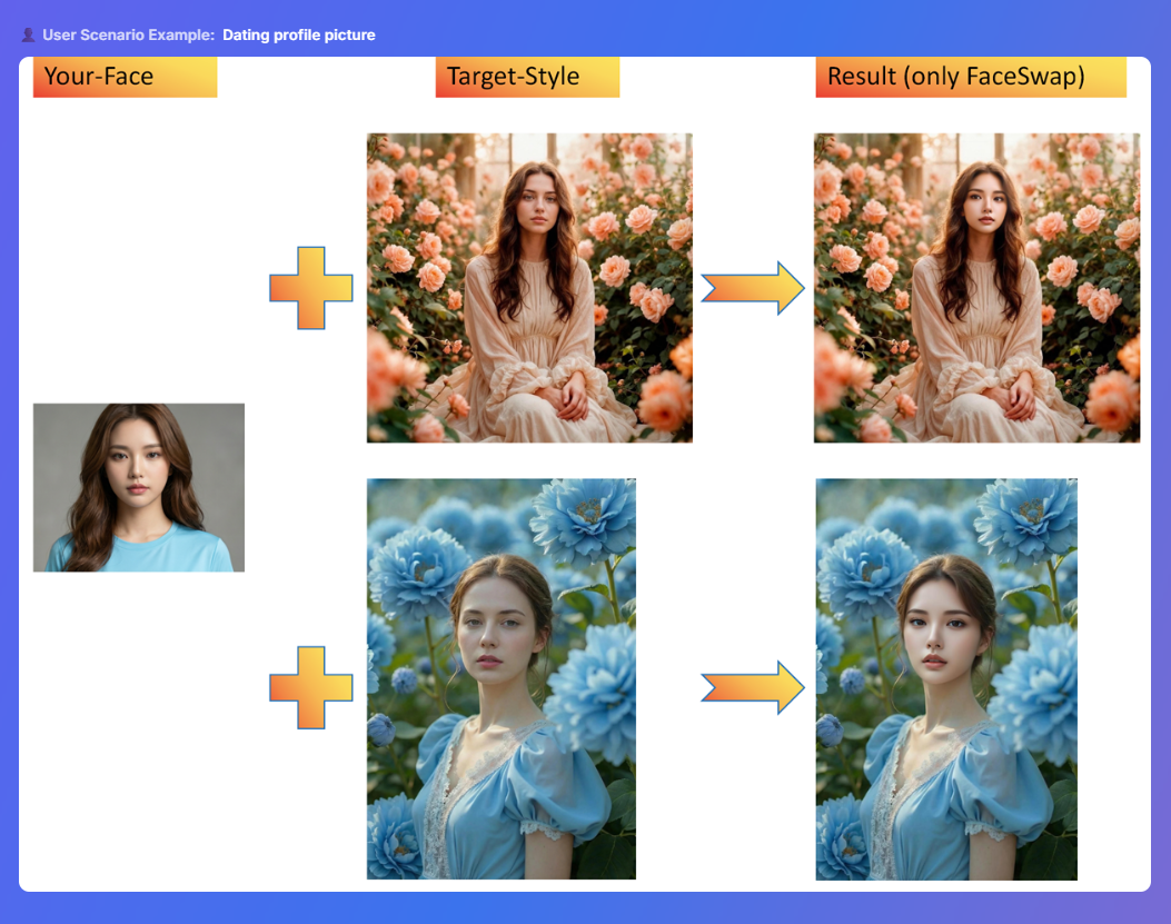 AI Styling Studio