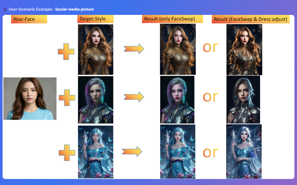 AI Styling Studio
