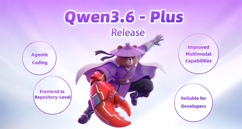 Qwen3.6-Plus